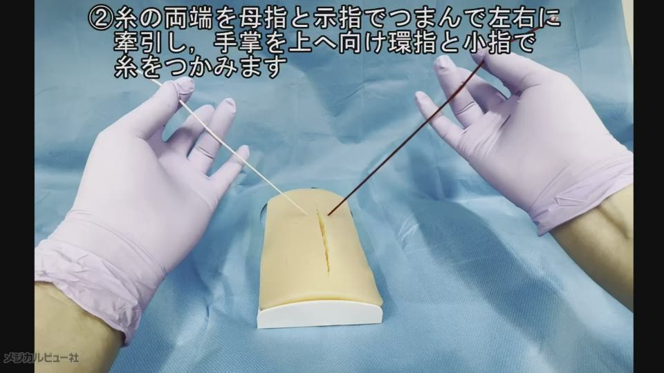 キズの治療はリズムとテンポ! ER創傷の基本手技 キズの治療はリズムとテンポ！ ER創傷の基本手技［Web動画付］ | 志賀